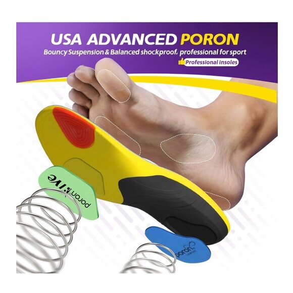 TANSTC Rogers Poron Sport Insole, Pain Relief Shock Absorption Sport Inserts (Pu - Picture 3 of 6